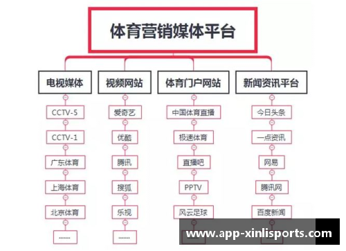 新利体育官方网站备赛准备，鼓调整调整心在作，以及水平利其心理调整赛高,团队心面对来的队赛--- - 副本