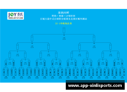 新利体育官方网站奥格斯堡逆转赢球德甲保级形势明朗